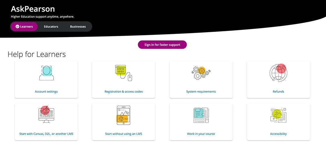 How to upgrade from temporary access