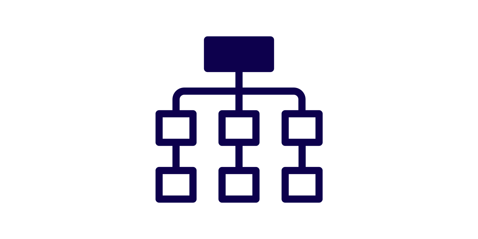 Growth chart - Pass rate of Pearon apprentices 98%